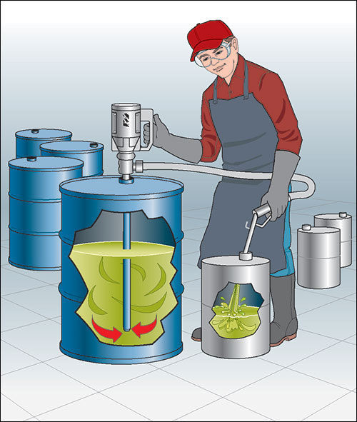 کاربرد پمپ تخلیه بشکه / پراوند