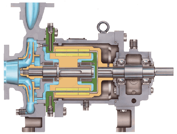 عملکرد پمپ مگنتی/پراوند