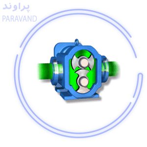 لوب پمپ چیست؟/پراوند