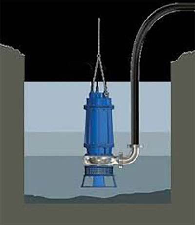 عملکرد پمپ آب کفکش /پراوند