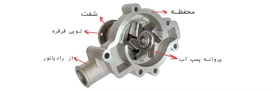 اجزای اصلی پمپ آب خانگی /پراوند