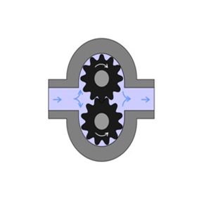 پمپ دنده ای خارجی/پراوند