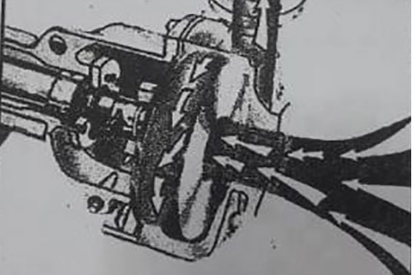 پمپ دیسکی/پراوند