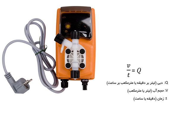 محاسبه فشار و دبی دوزینگ پمپ /پراوند