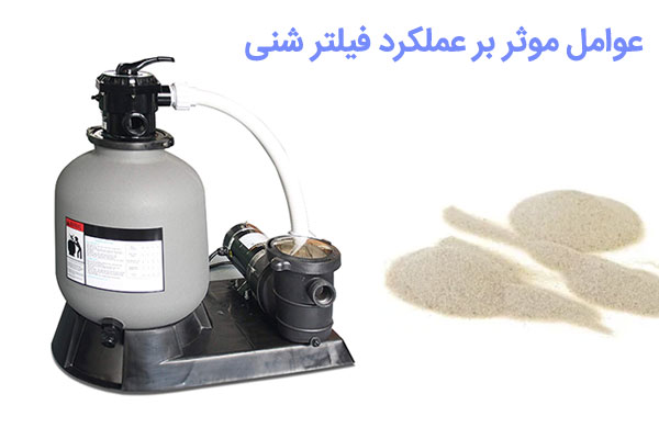 عوامل موثر بر عملکرد فیلتر شنی /پراوند - مواد و تجهیزات تصفیه آب صنعتی